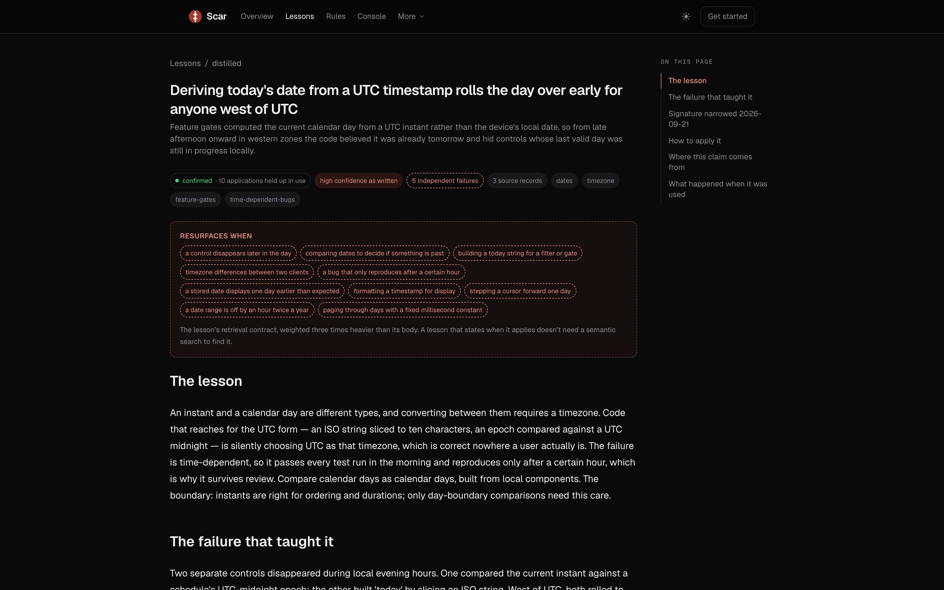 A single lesson page with an “On this page” rail: the title “Deriving today's date from a UTC timestamp rolls the day over early for anyone west of UTC”, a status row reading confirmed with 10 applications held up in use, chips for high confidence as written, 5 independent failures, 3 source records, dates, timezone, feature-gates and time-dependent-bugs, and a “Resurfaces when” panel of ten dashed trigger phrases.
